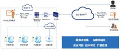 师讲堂处理方案可供给高质量的音视频体验